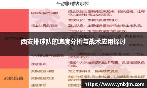 西安排球队的速度分析与战术应用探讨