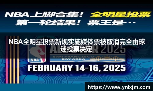 NBA全明星投票新规实施媒体票被取消完全由球迷投票决定